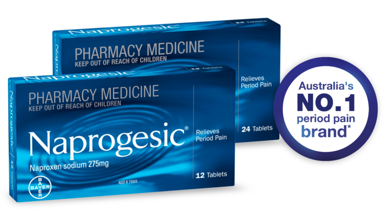 Naprogesic Product Family